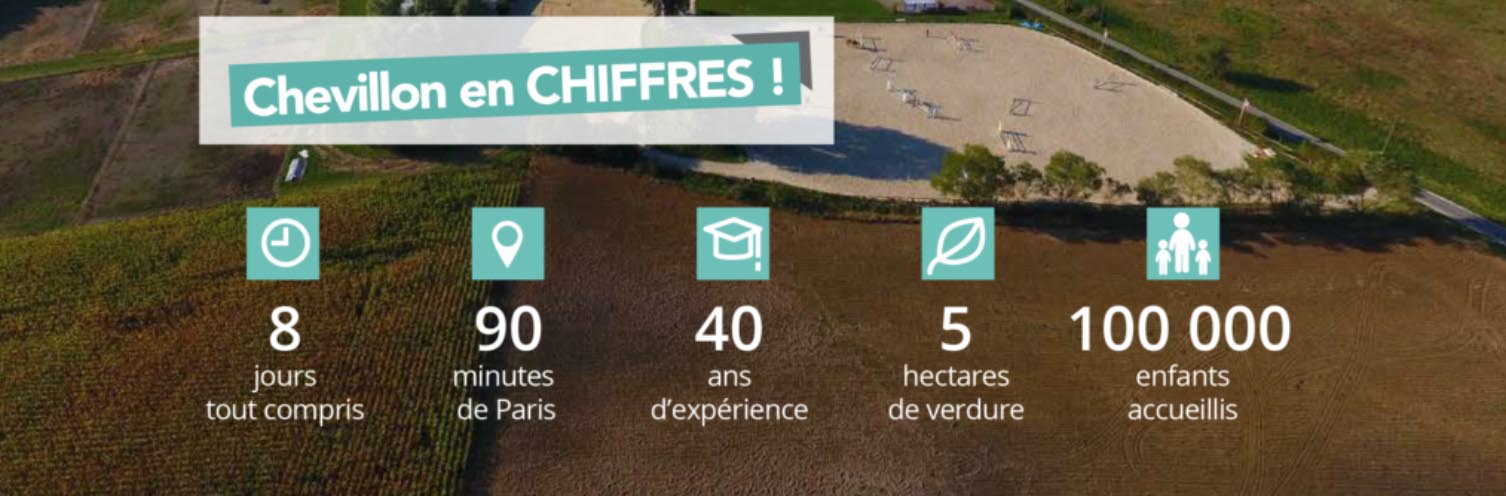 Domaine Equestre Chevillon – Chiffres clés